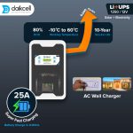 daikcell 3 in 1 inbuilt Lithium-ion Inverter Battery for Home |  Solar+Electricity Charging | Pure Sinewave 1100VA/12V | 1280Wh with 15 Year Life | Wall-Mountable | 5 Years Warranty - 1KVA