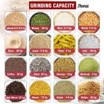 daikcell Fully Automatic Domestic Flour Mill Machine - 2HP Copper Motor Atta Chakki, 14-16 Kg/Hr Capacity, Stainless Steel Hopper, Low Voltage (170V) Multi-Grain Grinding - 5 Year Motor Replacement Warranty