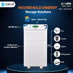 3 in 1 inbuilt Lithium-ion Inverter Battery for Home | Solar+Electricity Charging | Pure Sinewave 2570 VA/24V | 2560 Wh with 15 Year Life | 5 Year Warranty - 2.5KVA ( Runs 1 HP Motor )