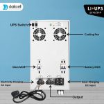 3 in 1 inbuilt Lithium-ion Inverter Battery for Home | Solar+Electricity Charging | Pure Sinewave 2570 VA/24V | 2560 Wh with 15 Year Life | 5 Year Warranty - 2.5KVA ( Runs 1 HP Motor )