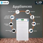 daikcell 2 in 1 inbuilt Lithium-ion Inverter Battery | Pure Sinewave 2500 VA/24V | 2560 Wh with Upto 15 Year Life | 5 Years Warranty - 2.5KVA ( Runs Even 1 HP Motor )