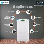 3 in 1 inbuilt Lithium-ion Inverter Battery for Home | Solar+Electricity Charging | Pure Sinewave 2570 VA/24V | 2560 Wh with 15 Year Life | 5 Year Warranty - 2.5KVA ( Runs 1 HP Motor )