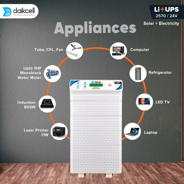 3 in 1 inbuilt Lithium-ion Inverter Battery for Home | Solar+Electricity Charging | Pure Sinewave 2570 VA/24V | 2560 Wh with 15 Year Life | 5 Year Warranty - 2.5KVA ( Runs 1 HP Motor )