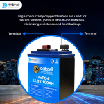 daikcell Chargon 12.8V Lithium ion Inverter Battery for Home | Solar Compatible | 1280 Wh with 15 Year Life | More Backup Than 180Ah+ Acid Battery | Works with Any Normal Inverter | 1+4 Years Warranty