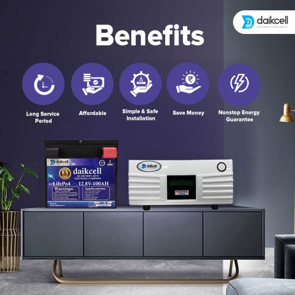 Chargon Inverter & Battery Combo for Home, Shop & Office | 1100VA Pure Sine Wave + 12.8V 100Ah Lithium-ion Universal Battery | More Backup Than 180Ah+ Lead-Acid Battery with 1+4 Years Warranty