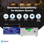 Lithium Inverter & Battery Combo for Home, Shop & Office | 2000VA Pure Sine Wave + 25.6V Lithium ion Universal Battery | More Backup Than 2 x 180Ah+ Lead-Acid Battery | 1+4 Years Warranty