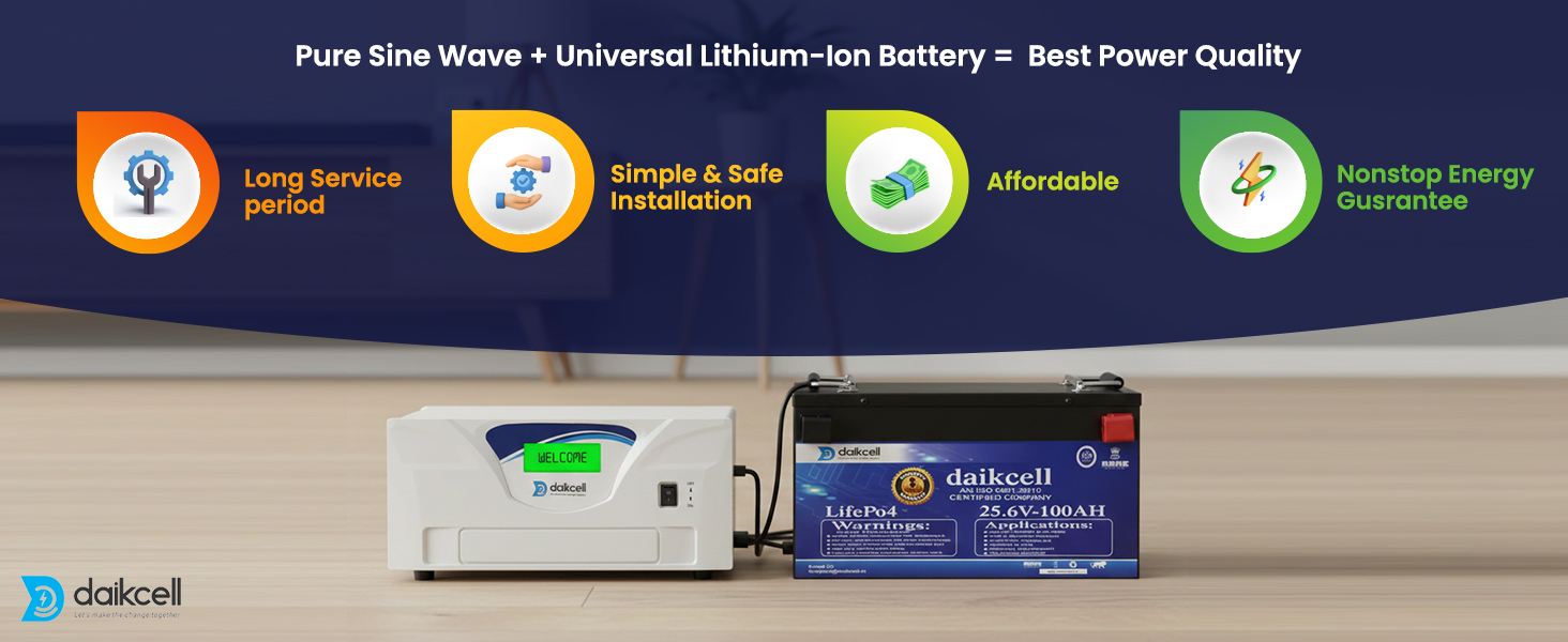 Lithium Inverter & Battery Combo