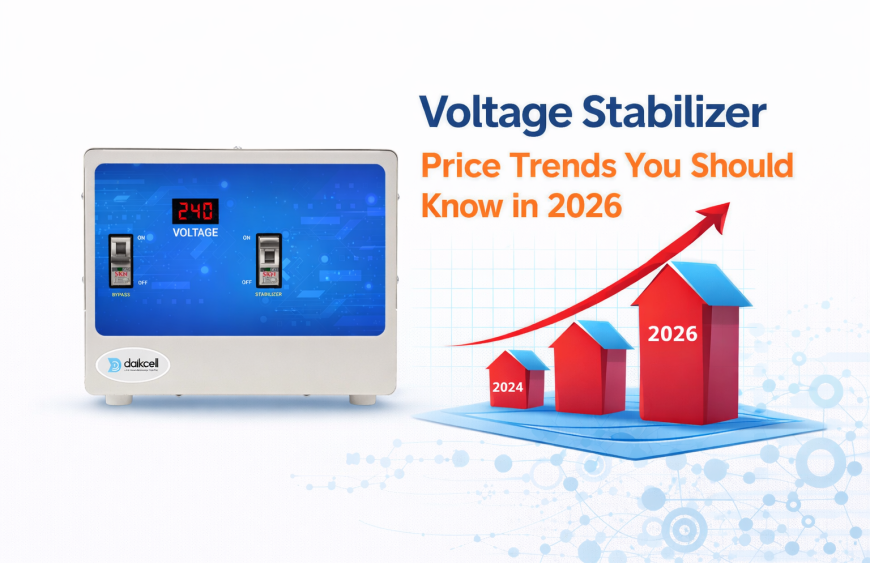 Voltage stabilize Price trends 2026